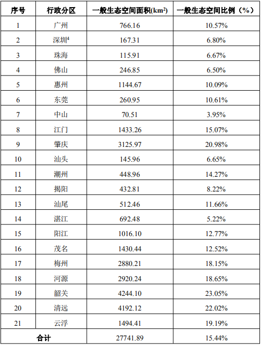 企業(yè)微信截圖_20200911163900.png