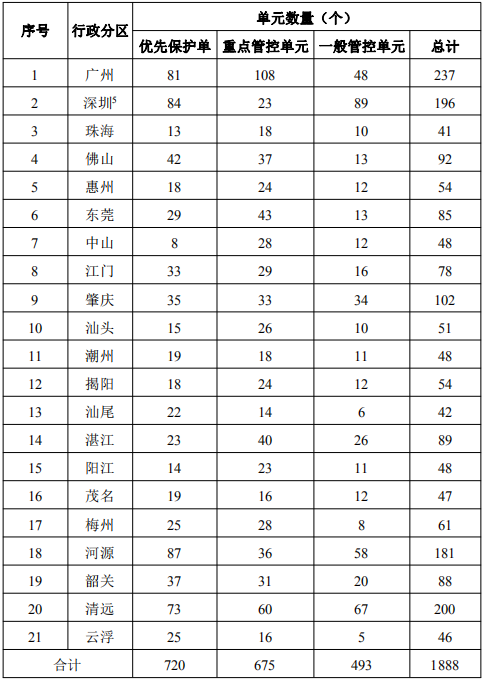 企業(yè)微信截圖_20200911163913.png