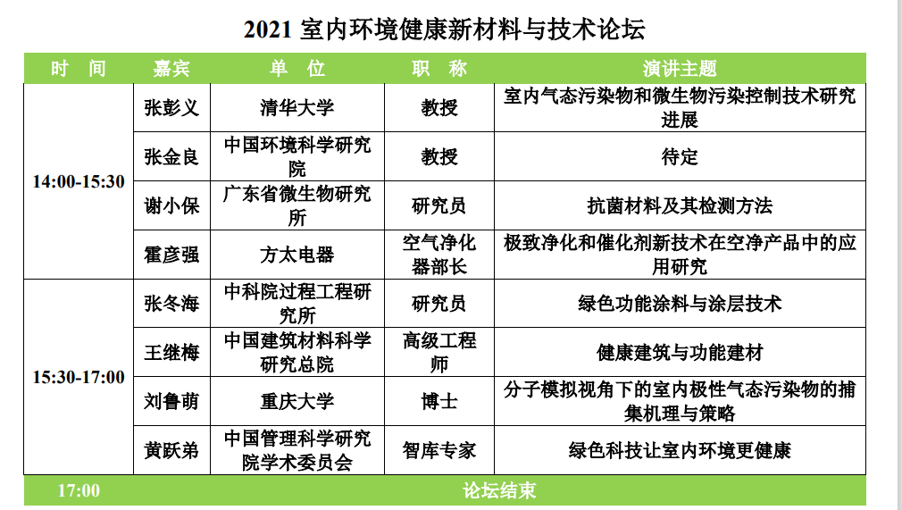 室內(nèi)環(huán)境健康新材料與技術(shù)論壇會(huì)議日程