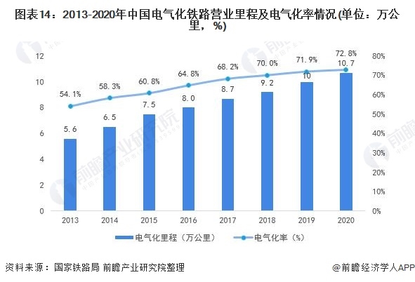 《2021年中國(guó)碳中和產(chǎn)業(yè)全景圖譜》14.png