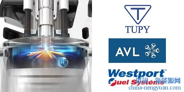 TUPY、Westport和AVL三巨頭將合作開發(fā)高效氫內燃機.jpg