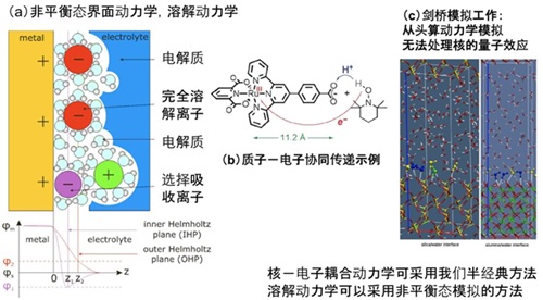 北大新材料學(xué)院動力和儲能電池與材料研究中心5.jpg