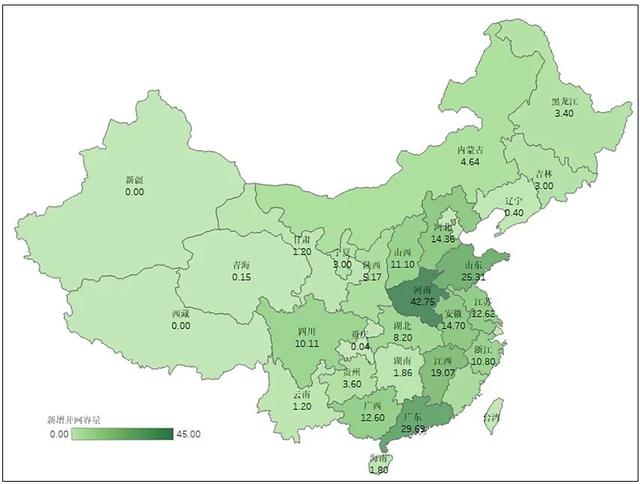 2020年生物質(zhì)發(fā)電各省新增裝機(jī)容量