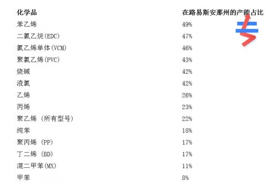 颶風(fēng)“艾達(dá)”強勁來襲