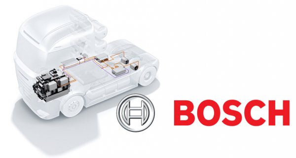 博世(Bosch)集團