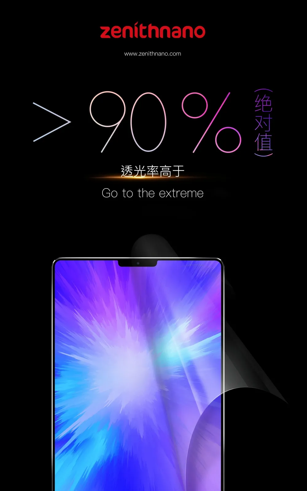第三代柔性超低阻薄膜透明電極材料