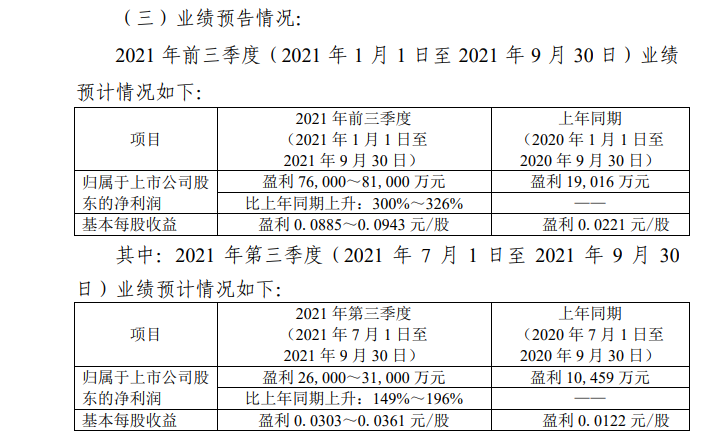 攀鋼釩鈦