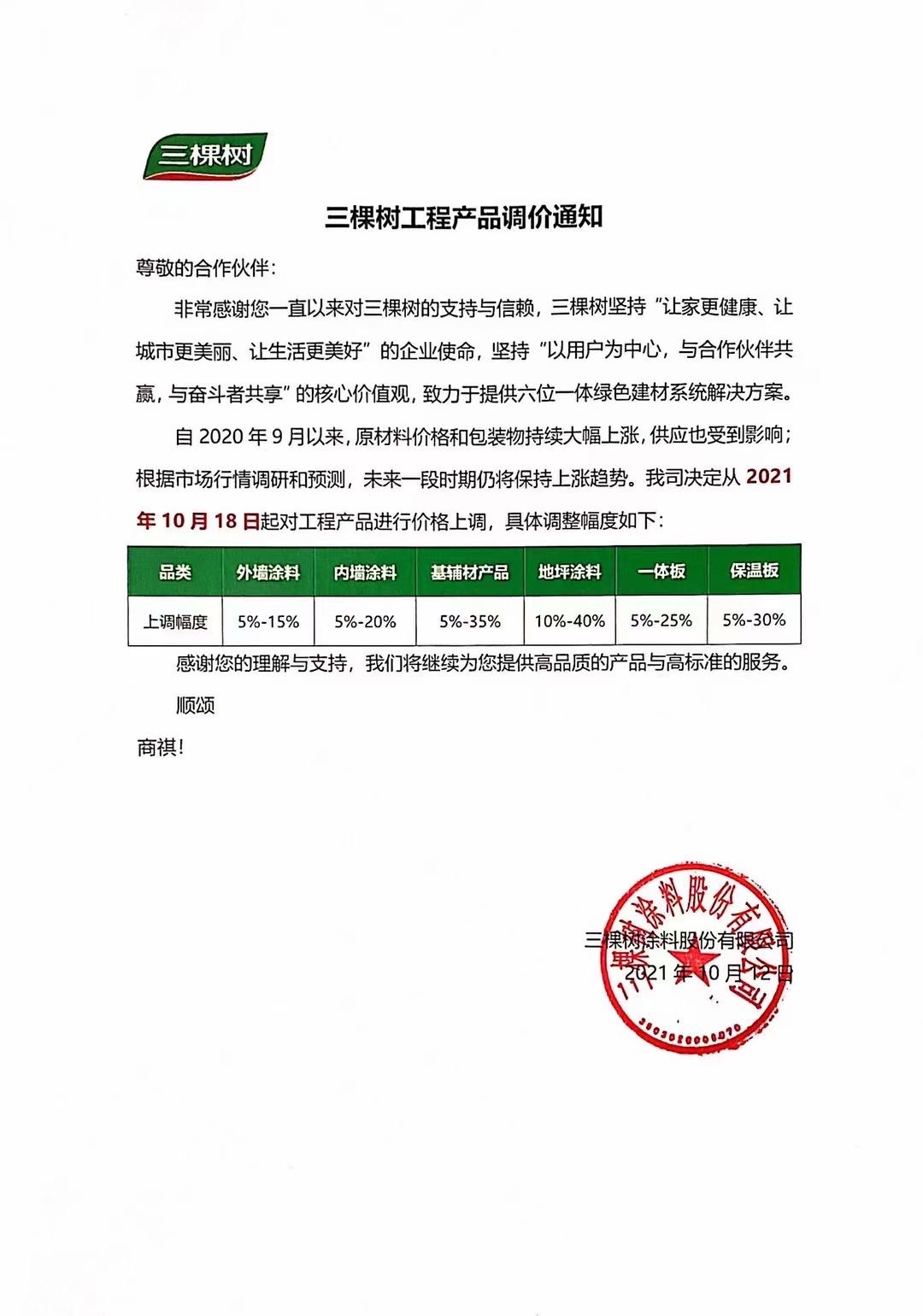 涂料企業(yè)再次調(diào)價(jià)