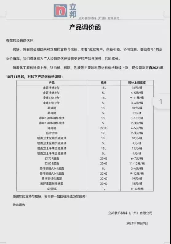 涂料企業(yè)再次調(diào)價(jià)