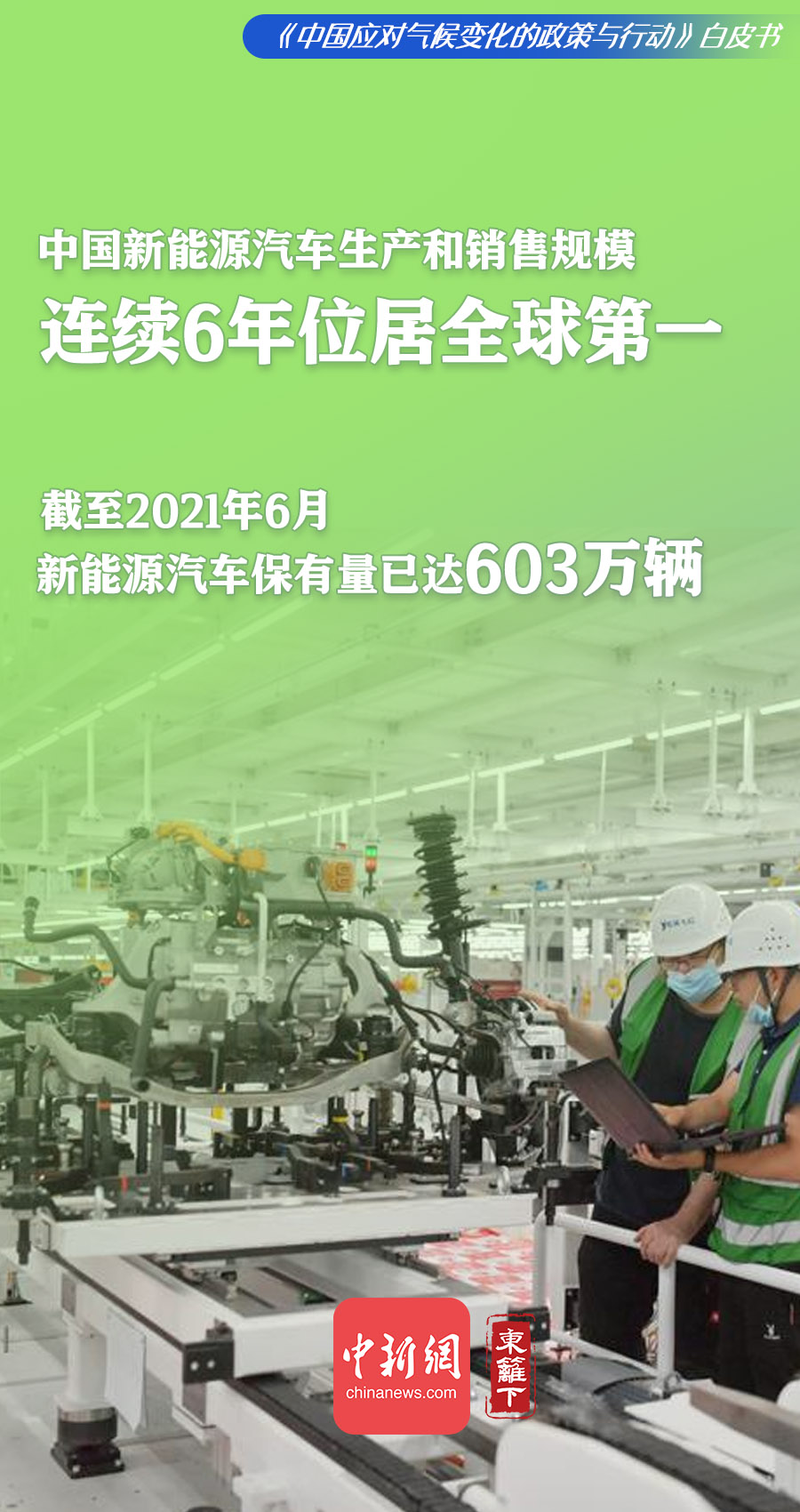 中國連續(xù)8年成為全球最大新增光伏市場