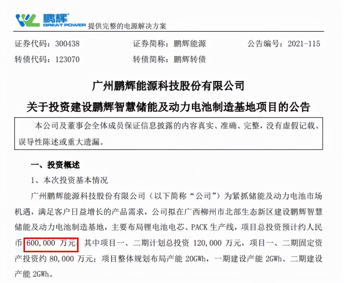鵬輝能源20GWh電池項目落地廣西柳州