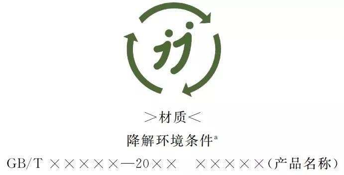生物降解塑料的國家標(biāo)準(zhǔn)