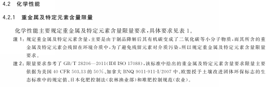 生物降解飲用吸管
