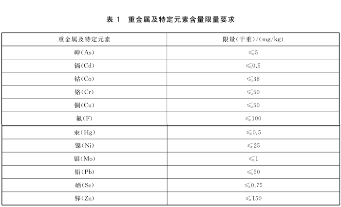 生物降解飲用吸管