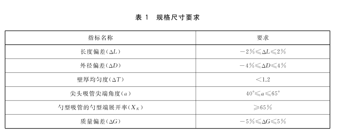 生物降解飲用吸管