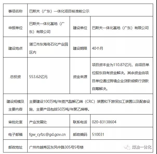 巴斯夫（廣東）一體化項(xiàng)目即將核準(zhǔn)
