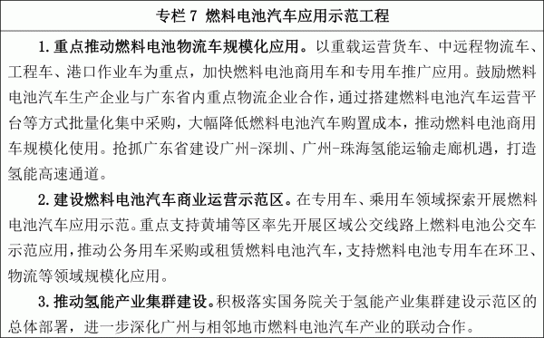 2025年廣州實(shí)現(xiàn)燃料電池汽車規(guī)?；虡I(yè)示范運(yùn)營(yíng)