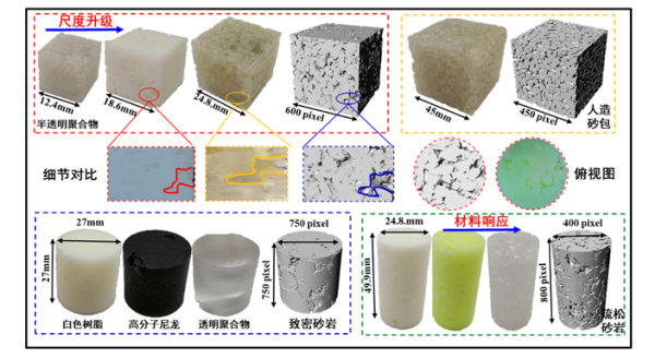 圖1.3D打印模型孔隙結(jié)構(gòu)特征細(xì)節(jié)對比