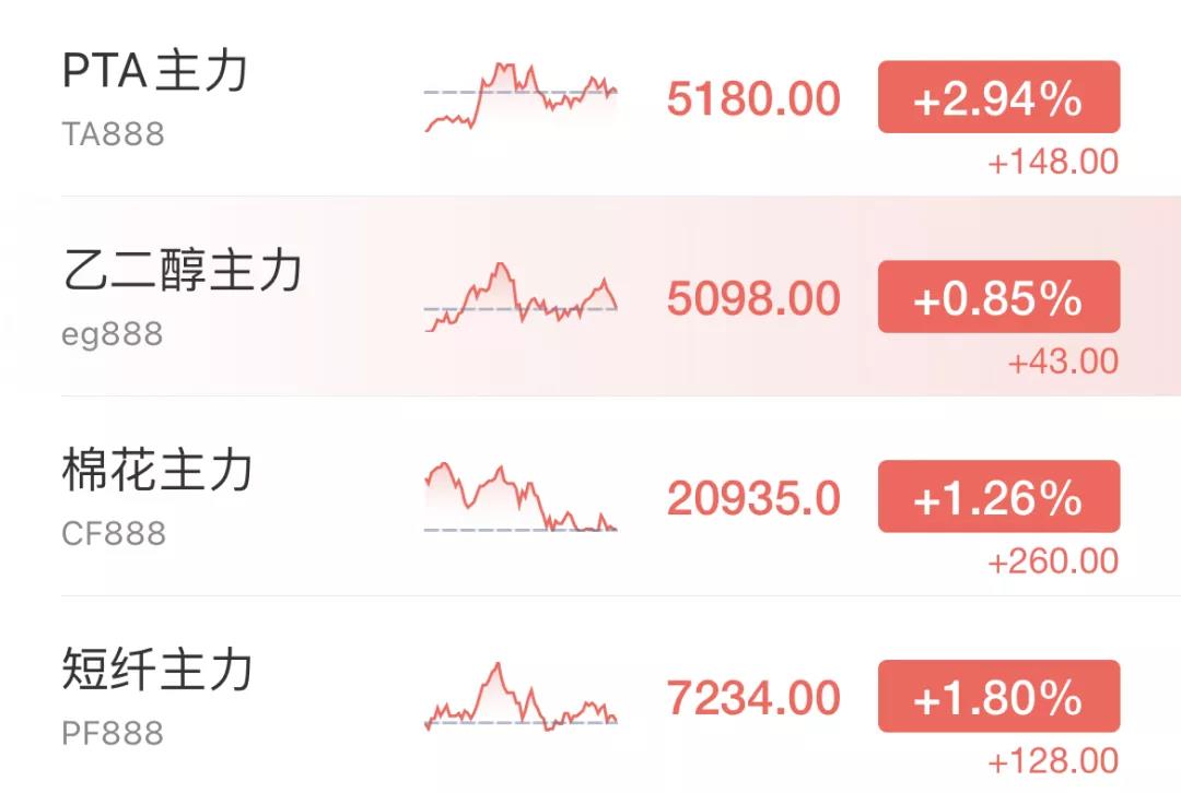 限電限產潮再次來襲