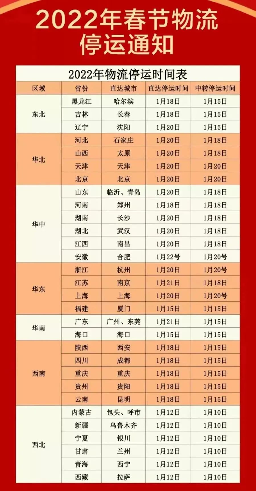 30多家化工大廠漲價(jià)函齊發(fā)