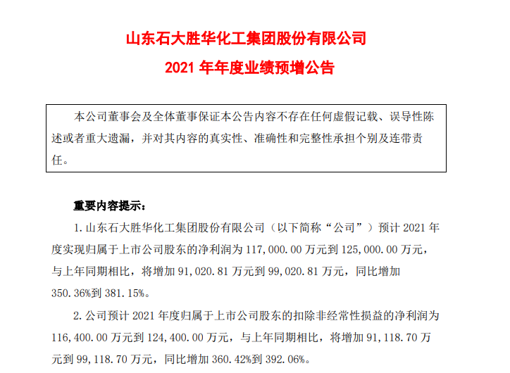 石大勝華2021年凈利潤(rùn)超11億元