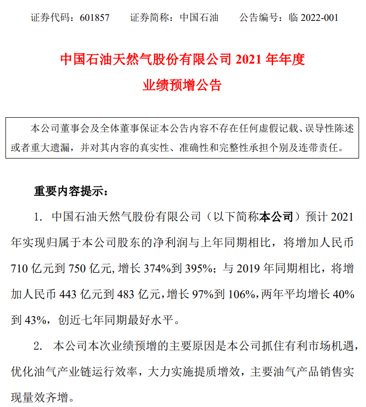 中石油2021年利潤增長近4倍