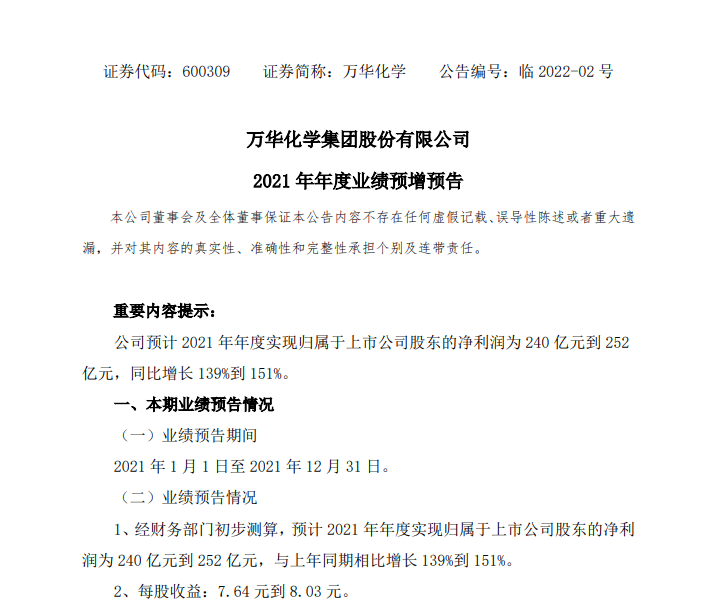 萬華化學(xué)預(yù)計(jì)去年凈利潤逾240億