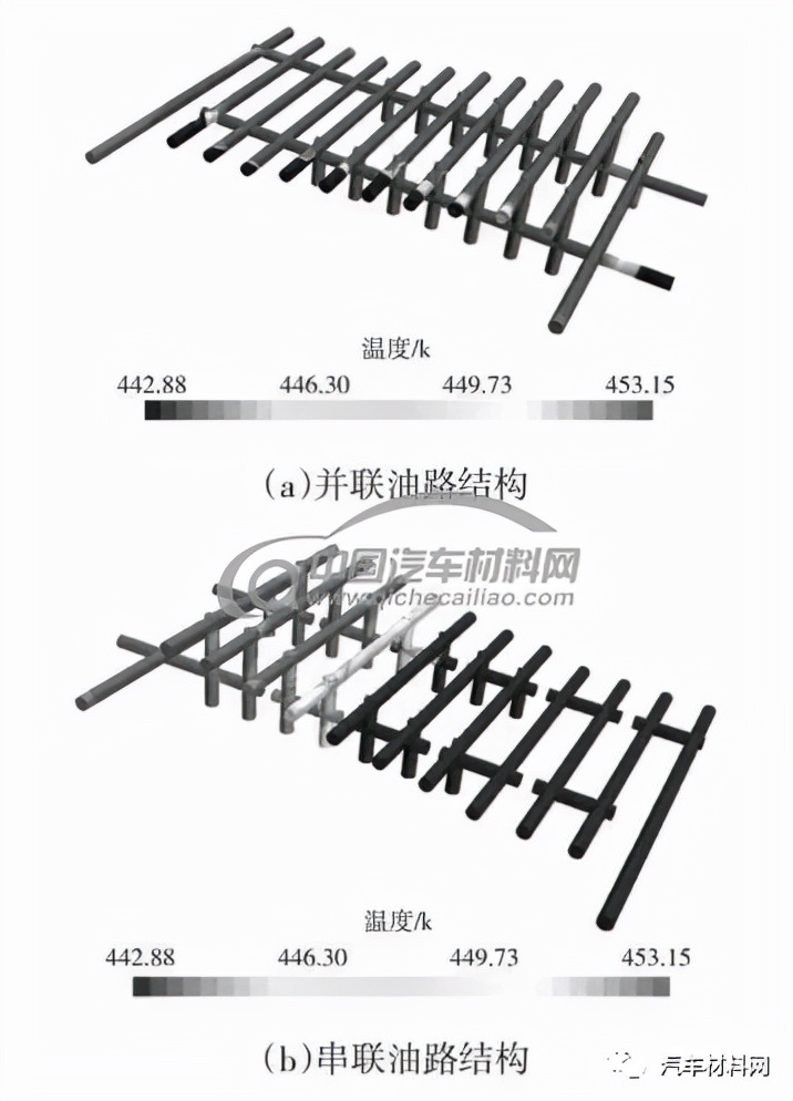 圖12 加熱時(shí)間10 min管路溫度分布
