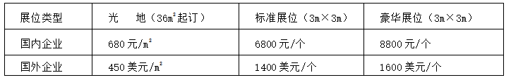 第十九屆南京國際科學(xué)儀器及實驗室裝備展覽會