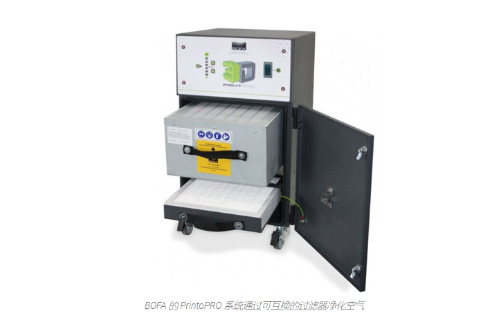 BOFA研發(fā)與所有 3D 打印技術(shù)兼容的凈化器
