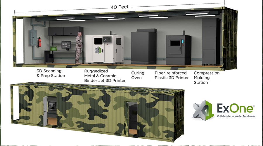 ExOne的便攜式3D打印方艙