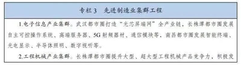 長(zhǎng)江中游城市群發(fā)展“十四五”實(shí)施方案