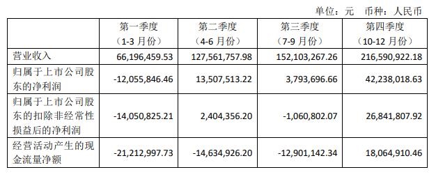 皖儀科技