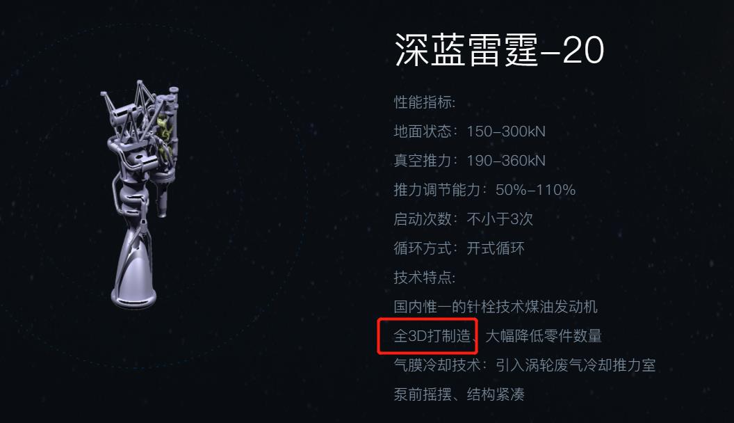 深藍雷霆-20火箭發(fā)動機采用3D打印技術(shù)制造