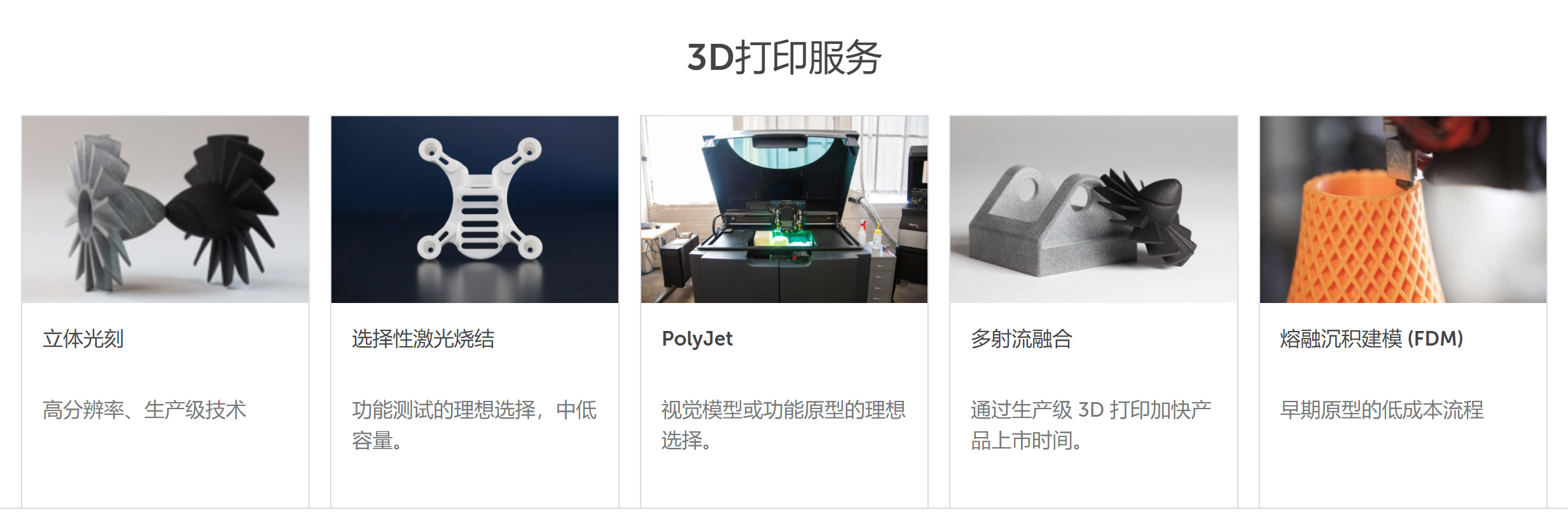 互聯(lián)網(wǎng)制造平臺（含3D打?。〧ictiv獲1億美元E輪融資