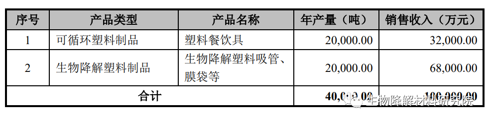 富嶺股份擬于深交所上市