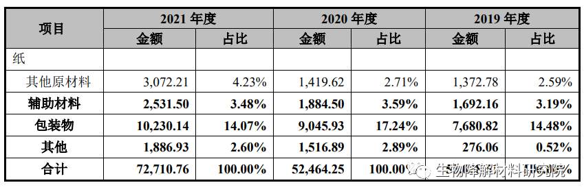 富嶺股份擬于深交所上市