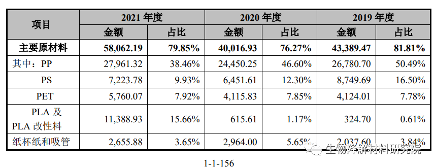 富嶺股份擬于深交所上市