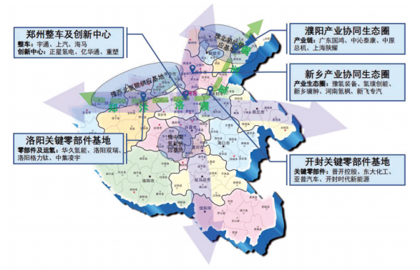 河南省人民政府辦公廳關(guān)于印發(fā)河南省氫能產(chǎn)業(yè)發(fā)展中長期規(guī)劃（2022—2035年）
