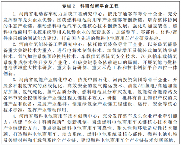 河南省人民政府辦公廳關(guān)于印發(fā)河南省氫能產(chǎn)業(yè)發(fā)展中長期規(guī)劃（2022—2035年）