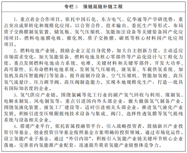 河南省人民政府辦公廳關(guān)于印發(fā)河南省氫能產(chǎn)業(yè)發(fā)展中長期規(guī)劃（2022—2035年）