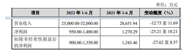 湖南新威凌金屬新材料科技股份有限公司