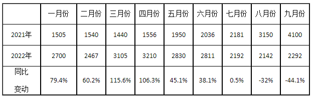 1665625589226959.png