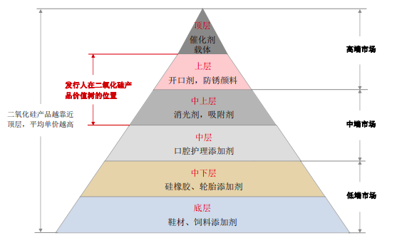 凌瑋科技IPO創(chuàng)業(yè)板獲批.png