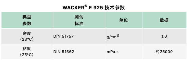 瓦克硅烷改性聚合物新產品WACKER? E 925
