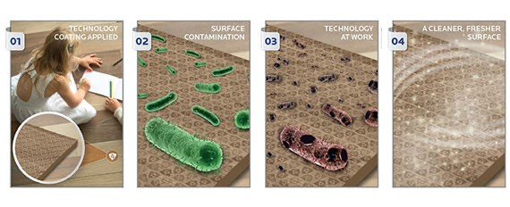 妙抗保推出水性涂料新一代抗菌劑LapisShield