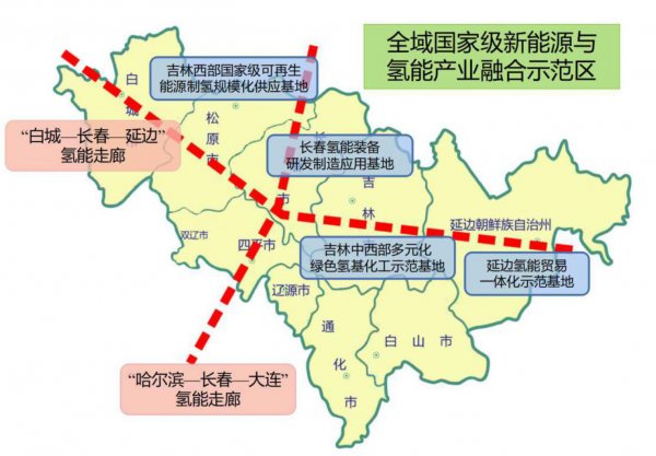吉林省新能源產(chǎn)業(yè)高質(zhì)量發(fā)展戰(zhàn)略規(guī)劃（2022—2030年）