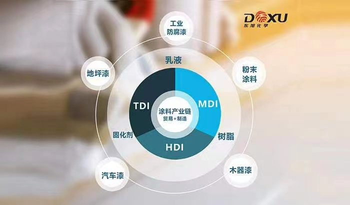 珠海聯(lián)固化學2萬噸樹脂擴建項目即將投入建設