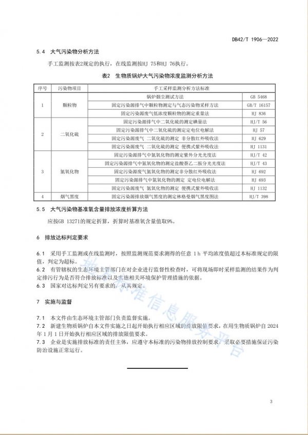 生物質(zhì)鍋爐大氣污染物排放標(biāo)準(zhǔn)