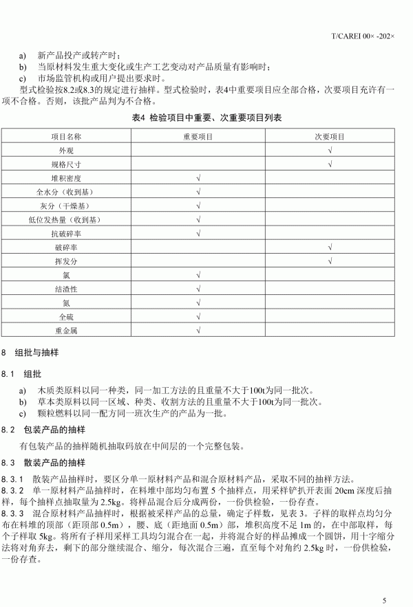 《清潔采暖供熱用生物質(zhì)顆粒》團(tuán)體標(biāo)準(zhǔn)